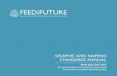 Graphic and Naming Standards Manual · substantially increase its public-sector investment to boost global food security and ... Change the Future” logo to enhance the overall brand’s