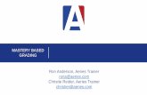 MASTERY BASED GRADING Ron Anderson, Aeries …conference.aeries.com/spring2017/docs/PDFs/168 Mastery Based... · What’s wrong with traditional grading? Ken O’Connor ... time-based