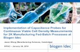 Implementation of Capacitance Probes for Continuous … · Implementation of Capacitance Probes for Continuous Viable Cell Density Measurements for 2K Manufacturing Fed-Batch Processes