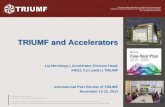 TRIUMF and Accelerators · Build facilities using leading edge technology at TRIUMF & around the world ... Accel Systems Operations. ... TRIUMF Type DC Volume-Cusp H ...