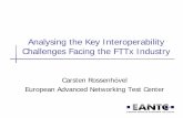 Analysing the Key Interoperability Challenges Facing the FTTx … · Analysing the Key Interoperability Challenges Facing the FTTx Industry Carsten Rossenhövel European Advanced