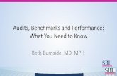 Audits, Benchmarks and Performance: What You … Imaging Symposium 2016... · 1 Audits, Benchmarks and Performance: What You Need to Know Beth Burnside, MD, MPH