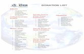 DONATION LIST - cribooks.orgcribooks.org/wp-content/uploads/2016/09/2016-Materials.pdf · History • Counseling • Classical Literature • Cults • Dictionaries (Bible, English)