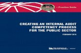CREATING AN INTERNAL AUDIT COMPETENCY PROCESS FOR … Creating-IA-Competency-in-Public... · / 1 IPPF – Practice Guide Creating an Internal Audit Competency Process for the Public
