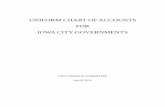 UNIFORM CHART OF ACCOUNTS FOR IOWA CITY GOVERNMENTS · uniform chart of accounts for iowa city governments city finance committee july 8, 2015 . page -2 table of contents types of