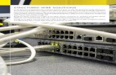 STRUCTURED WIRE SOLUTIONS - Cables To Go · • Exceeds the latest standard requirements of ISO-IDC 11801 class “D” and TIA/EIA 568-A-5 ... 21457 6in D, 3U Wall Mount Patch Panel