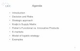 Agenda - LIUC Università Cattaneomy.liuc.it/MatSup/2014/A78601/Manufacturing Strategy 5.pdf · – Independent ... – Suppliers reduce uncertainty through the risk-pooling effect