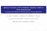 Spectral function of the Anderson impurity model at …itp_uni-frankfurt_de... · Spectral function of the Anderson impurity model at nite temperatures Functional and Numerical Renormalization