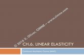 CH.6. LINEAR ELASTICITY - Pàgina personal d'en …oliver.rmee.upc.edu/.../Continumm-Mechanics/Slides/Ch6-v25-FC.pdf · Ch.6. Linear Elasticity . 6.1 Hypothesis of the Linear ...