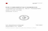 DOE FUNDAMENTALS HANDBOOK - …€¦ · DOE FUNDAMENTALS HANDBOOK THERMODYNAMICS, HEAT TRANSFER, AND FLUID FLOW Volume 3 of 3 U.S. Department of Energy FSC-6910 ... Module 1 - Thermodynamics