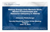 Making Energy-Only Markets Work: Market Fundamentals and Resource Adequacy in Alberta · 2014-10-17 · Resource Adequacy in Alberta ... 80-95% of the market (load and generation)