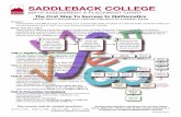 SADDLEBACK COLLEGE · The First Step To Success In Mathematics MDTP (Math Diagnostic Testing Project) ... Test 2: Elementary Algebra Competency. ... Answers to sample questions: Test