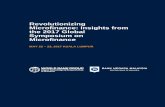 Revolutionizing Microfinance: Insights from the .Revolutionizing Microfinance: Insights from the