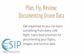 images, and science data. documenting your flights, … · Safety glasses, Drone(s), Extra batteries, Repair kit, Hand-held camera, other sensors, ... Safety - Step Back 5x5 for Safety