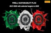 PIRELLI SUSTAINABILITY PLAN 2017-2020 with … · specific emissions -4% vs 2016 and-9% vs 2009 ... • Future Mobility: Cyber Technology with PIRELLI CONNESSOTM, Cyber TyreTM,CyberTM