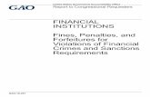 U.S. Government Accountability Office · INSTITUTIONS Fines, Penalties, and Forfeitures for ... money laundering, ... penalties, and forfeitures for violations of Bank Secrecy Act/anti-money-