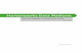 Hortonworks Data Platform - Apache Zeppelin … · Hortonworks Data Platform June 1, 2017 2 2. Installing Apache Zeppelin This chapter describes how to install Zeppelin on an Ambari-managed