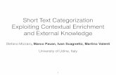 Short Text Categorization Exploiting Contextual Enrichment and … · Short Text Categorization Exploiting Contextual Enrichment and External Knowledge Stefano Mizzaro, Marco Pavan,