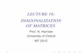 LECTURE 16: DIAGONALIZATION OF MATRICESharnew/lectures/lecture16-handout.pdf · 16.2 Diagonalization of matrices I Consider a linear operator A in basis jei. This has eigenvectors/values