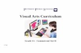 Visual Arts Curriculum - paterson.k12.nj.us Parks 2017... · 4 | Page 1.4.12.A.2 1.4.12.A.3 Timeline This course has been designed based on a Spiral Curriculum – all areas of study