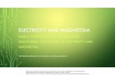ELECTRICITY AND MAGNETISM - CSIC · ELECTRICITY AND MAGNETISM GREAT SCIENTISTS WHO STUDIED AND DISCOVERED THE NATURE OF ELECTRICITY AND MAGNETISM Electricity and magnetism: Scientists.