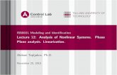Lecture 12: Analysis of Nonlinear Systems. Phase …a-lab.ee/.../ISS0031/2015_Autumn/materials/L12_Nonlinear_systems.pdf · ISS0031 Modeling and Identiﬁcation Lecture 12: Analysis