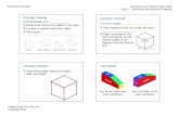 Pictorial Drawing Isometric Pictorial - .â€¢ Shows three faces of an object in one view ... Isometric