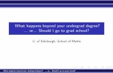 What happens beyond your undergrad degree? or …ssierra/math_phd_women_presentation.pdf · What happens beyond your undergrad degree?... or... Should I go to grad school? U. of Edinburgh,