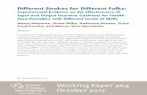 Different Strokes for Different Folks: Experimental ... · Working Paper 464 October 2017 Different Strokes for Different Folks: Experimental Evidence on the Effectiveness of Input
