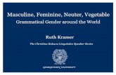 Masculine, Feminine, Neuter, Vegetablefaculty.georgetown.edu/rtk8/University of Mary Washington talk.pdf · Masculine, Feminine, Neuter, Vegetable ... All nouns denoting men are masculine.
