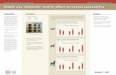 Kibble Size (Diameter) and its Effect on Canine Palatabilityafbinternational.com/pdf/13-04_PFFUSA_Poster_Figge.pdf · Kristopher Figge, James Lindmeier and Mary Grodie AFB International,