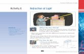 Activity 6 Refraction of Light - Woodstown … · 2011-11-03 · group and with your class. ... reflection. Activity 6 Refraction of Light ... Make a drawing of a light ray that enters