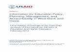 EdData II Information for Education Policy, Planning ... Gap... · EdData II Information for Education Policy, Planning, Management, and Accountability in West Bank and Gaza: Final