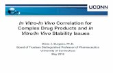 In Vitro-In Vivo Correlation for Complex Drug Products · In Vitro-In Vivo Correlation for Complex Drug Products and In Vitro/In Vivo Stability Issues ... Development of IVIVC (based