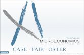 CASE FAIR OSTER - WordPress.com · CASE FAIR OSTER PRINCIPLES OF MICROECONOMICS E L E V E N T H E D I T I O N ... As shown in the Economics in Practice box in the previous slide,