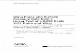 Wing Force and Surface Pressure Data from Hover .Wing Force and Surface Pressure Data from a Hover