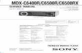MDX-C6400R/C6500R/C6500RX - Minidisc Community … · *2 MDX-C6500RX/C6500R only U.S. and foreign patents licensed from Dolby laboratories Licensing Corporation. Design and specifications