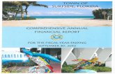 ~URf~IO - FLAuditor.gov rpts/2012 surfside.pdf · TOWN OF SURFSIDE, FLORIDA CONTENTS Introductory Section Letter of Transmittal ...