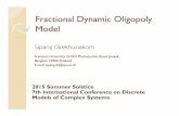 Fractional Dynamic Oligopoly Model-presentation · Fractional Dynamic Oligopoly Model 2015 Summer Solstice ... the reaction function described by logistic function