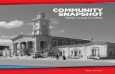 COMMUNITY SNAPSHOT - Adena · COMMUNITY SNAPSHOT ROSS COUNTY 5 ECONOMY & EMPLOYMENT Majority of private employment in service providing sectors. Close to 60 percent of all employment