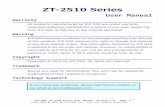 ZT-2510 Series - ICP DASftp.icpdas.com.tw/pub/cd/usbcd/napdos/zigbee/zt_series/document/zt... · The ZT-2510 series module is small-sized wireless ZigBee repeater based on ... LED
