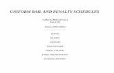 UNIFORM BAIL AND PENALTY SCHEDULES - Court …€¦ · UNIFORM BAIL AND PENALTY SCHEDULES ... and business licensing cases, ... 114 FISH AND GAME BAIL AND PENALTY SCHEDULE ...