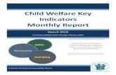 Child Welfare Key Indicators Monthly Reportcenterforchildwelfare.fmhi.usf.edu/qa/cwkeyindicator/KI_Monthly... · List of Symbols ... that either statewide/national targets are being