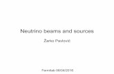 neutrino sources 2016 - npc.fnal.govnpc.fnal.gov/.../uploads/2017/06/2016-Zarko-Pavlovic-Sources.pdf · Neutrino sources ... (positive or negative) • Replaced 2 horn/target assemblies