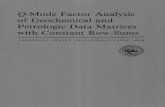 Q-Mode Factor Analysis of Geochemical and Petrologic … · Q-mode factor analysis of geochemical and petrologic data matrices with constant ... ANALYSIS OF GEOCHEMICAL AND PETROLOGIC