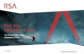 The RSA Archer® Suite - cdw.ca Archer Overview (Why … · THE RSA ARCHER ® SUITE The Proven Path to Take Command of Risk @RSAsecurity 2 @RSA_Archer