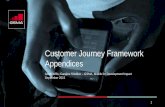Customer Journey Framework Appendices - GSMA€¦ · key partners and value proposition: Key partners: • Who are your key partners/suppliers? • What are the motivations for the