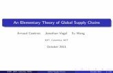 An Elementary Theory of Global Supply Chainsjev9/CVW-slides.pdf · An Elementary Theory of Global Supply Chains Arnaud Costinot Jonathan Vogel Su Wang MIT, Columbia, MIT October 2011