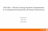 ECE 325 Electric Energy System Components 8- …web.eecs.utk.edu/~kaisun/Backup/ECE325_Fall2015/ECE325_8-Power... · ECE 325 –Electric Energy System Components 8- Fundamental Elements