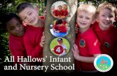 All Hallows’ Infant and Nursery Schoolstoneworkscommunications.co.uk/Education/sites/default/files/Annual... · Welcome to All Hallows’ Infant and Nursery School ... Many children